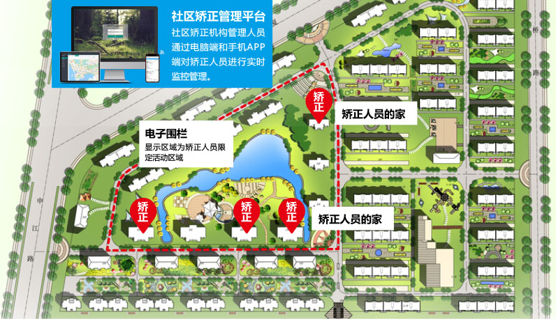 社區(qū)矯正定位管理系統(tǒng)