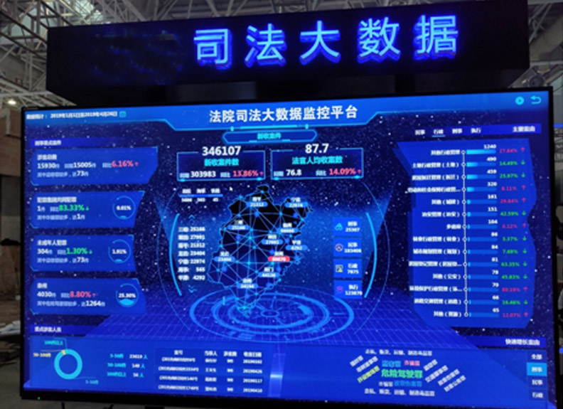 定位手環(huán)對(duì)接第三方平臺(tái)