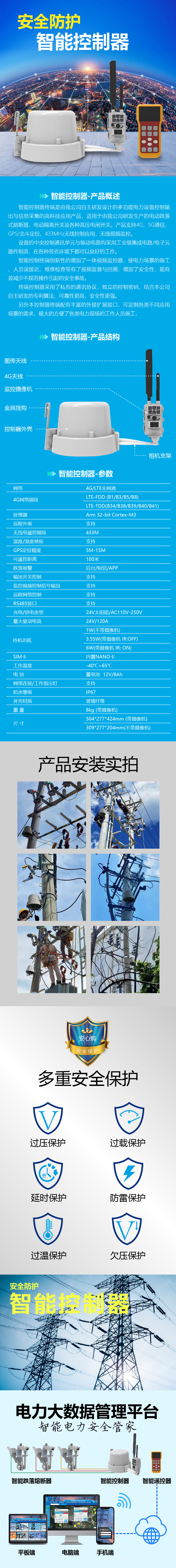 熔斷器+控制器.jpg
