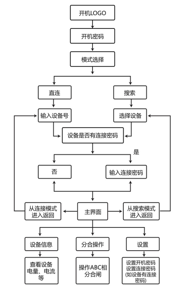 2023新款-熔斷器-詳情頁-淘寶-20.jpg