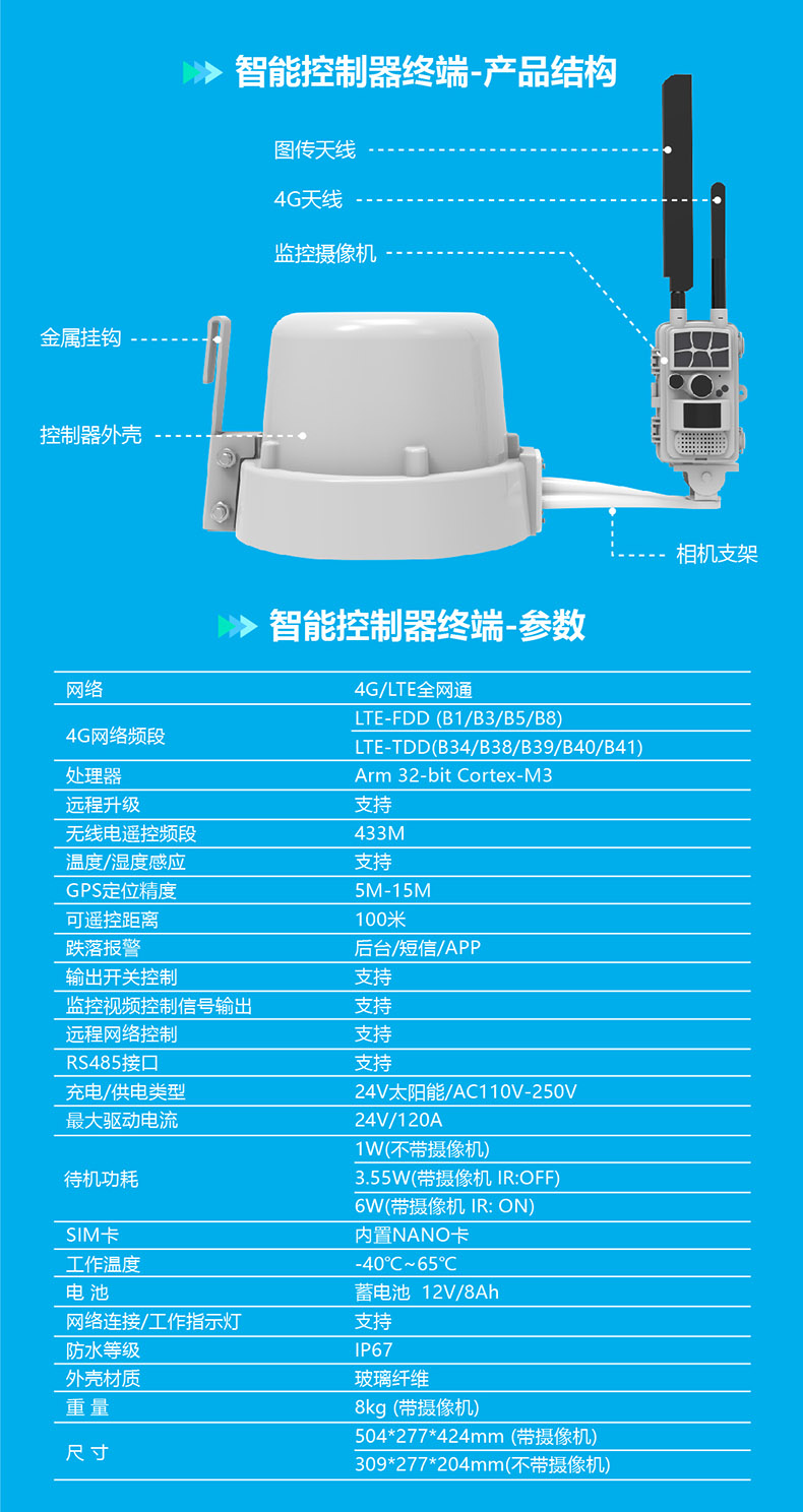 2023新款-熔斷器-詳情頁-淘寶-12.jpg