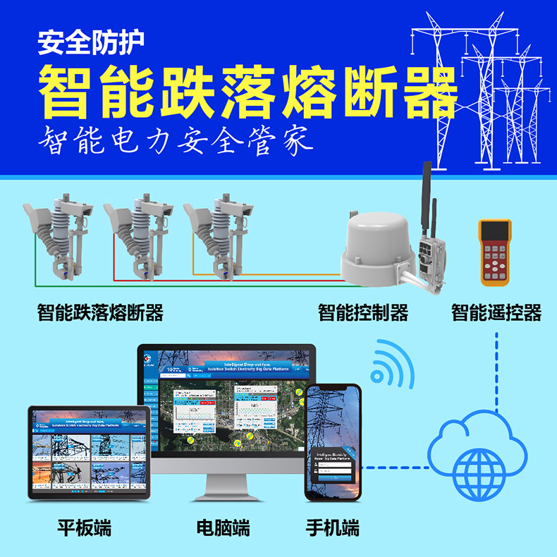 2023新款-熔斷器-詳情頁-淘寶-02.jpg