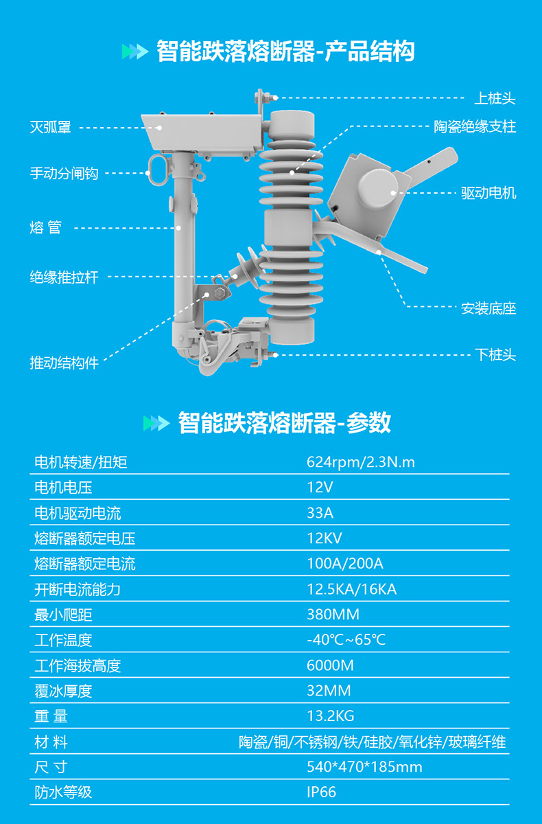 2023新款-熔斷器-詳情頁(yè)-淘寶-11.jpg