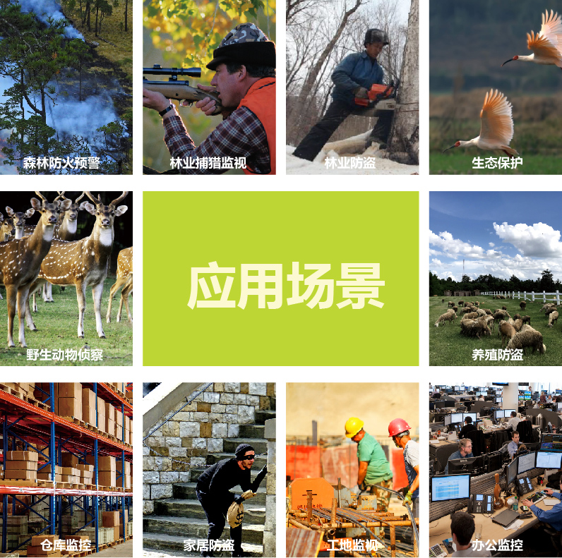 4G紅外相機(jī)應(yīng)用場(chǎng)景.jpg